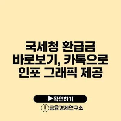 국세청 환급금 바로보기, 카톡으로 인포 그래픽 제공