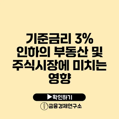 기준금리 3% 인하의 부동산 및 주식시장에 미치는 영향