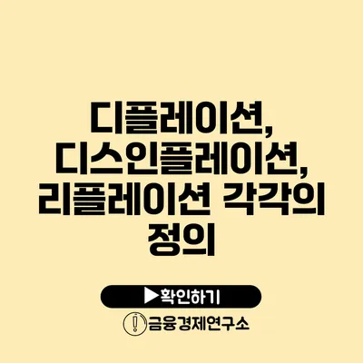 디플레이션, 디스인플레이션, 리플레이션 각각의 정의