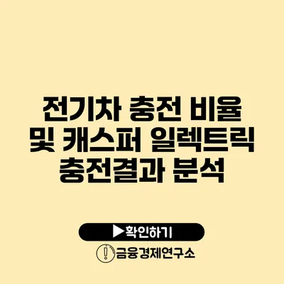 전기차 충전 비율 및 캐스퍼 일렉트릭 충전결과 분석