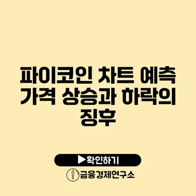 파이코인 차트 예측 가격 상승과 하락의 징후